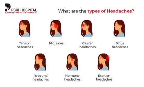 Types Of Headaches Symptoms Causes Diagnosis Treatments