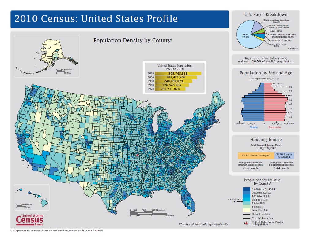 U S Census Designated Places With A 2010 Census Population Of 10 Or