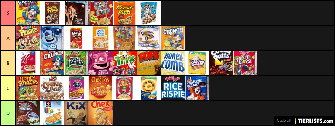 Ultimate Cereal Ranking Tier List Community Rankings Tiermaker