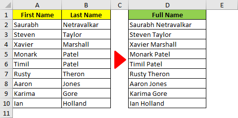 Uncover Dupes Pro Guide To Compare Excel Columns Now Eduzz