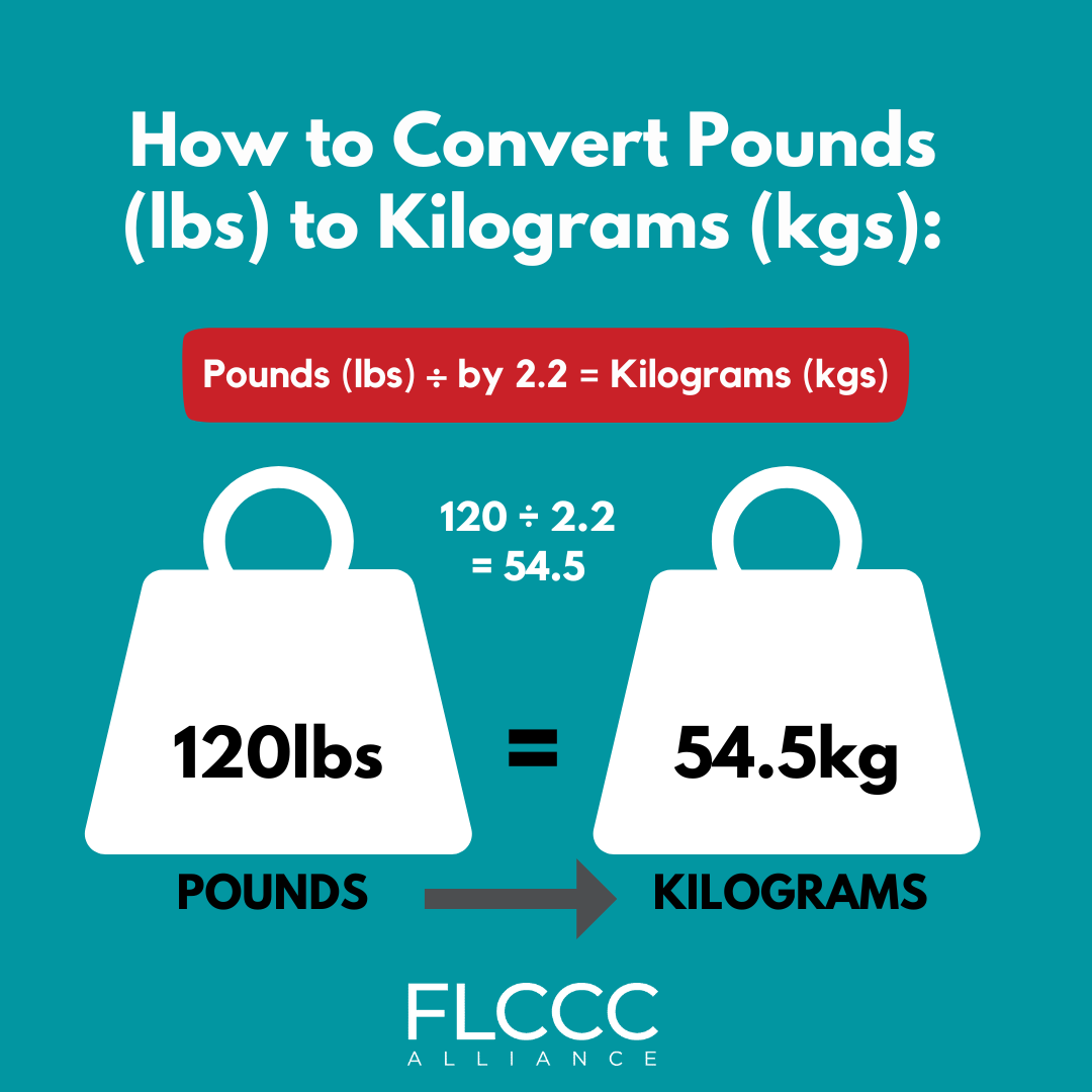 Understanding The Conversion 98 Pounds To Kgs