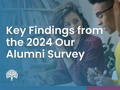 Unlocking Career Success Key Findings From The 2024 Oxcom Alumni Survey Oxford College Of