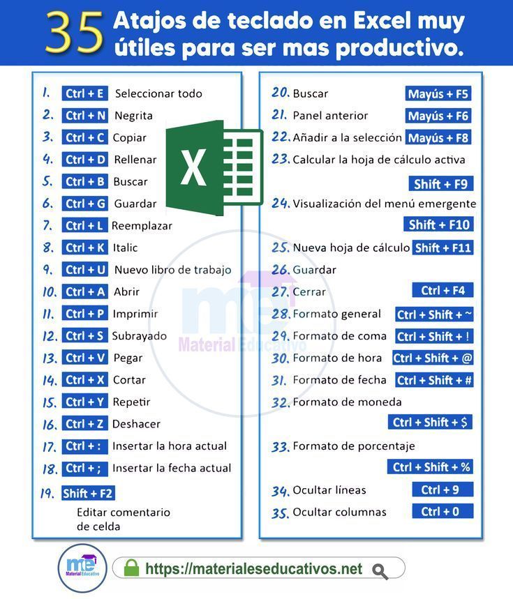 Unlocking Excel S Power 5 Ultimate Tricks Excel Web