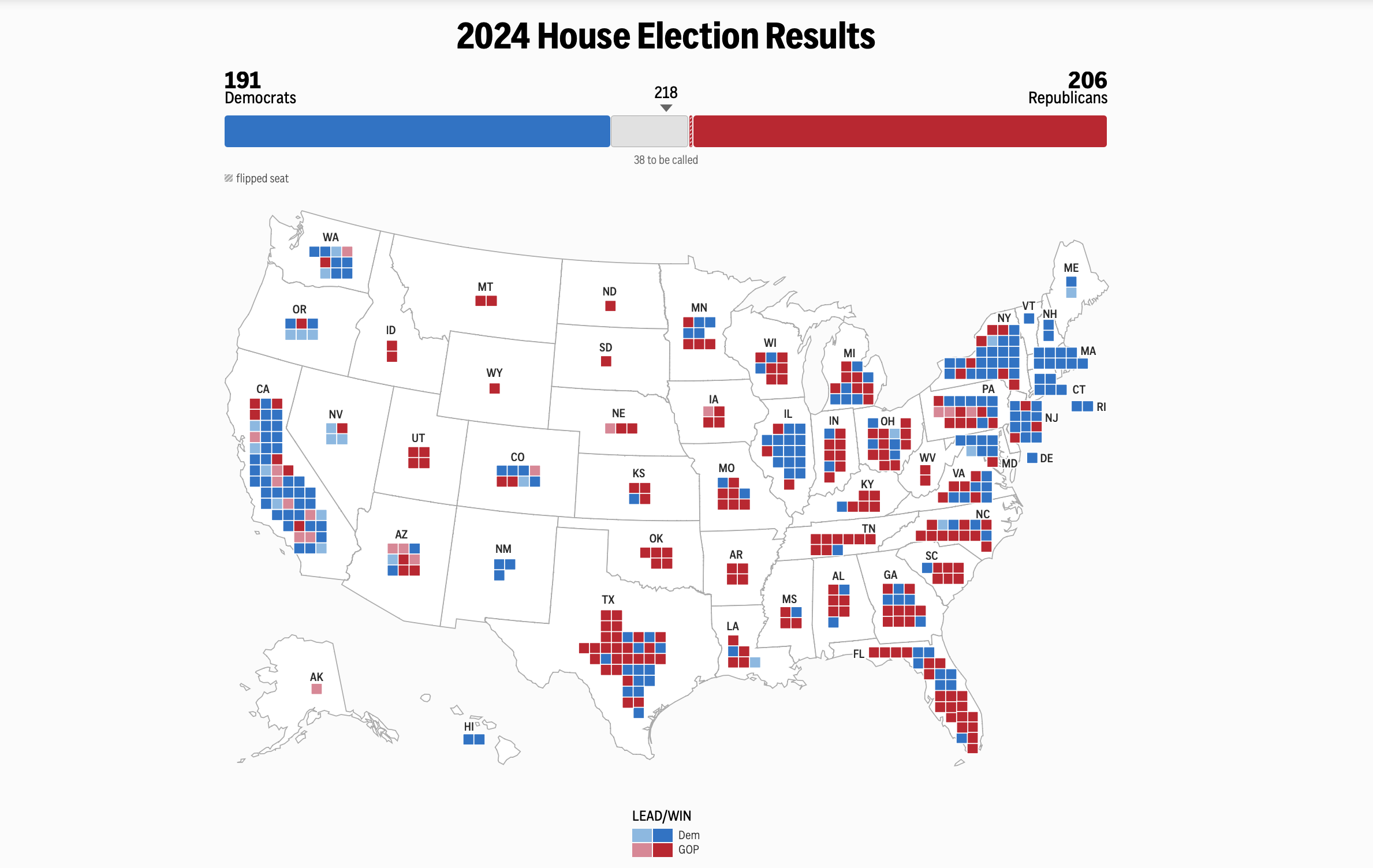 Us House Election Results 2024 Update Enrica Marinna