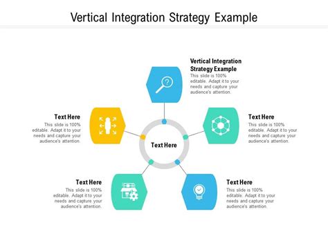 Vertical Integration Strategy Example Ppt Powerpoint Presentation