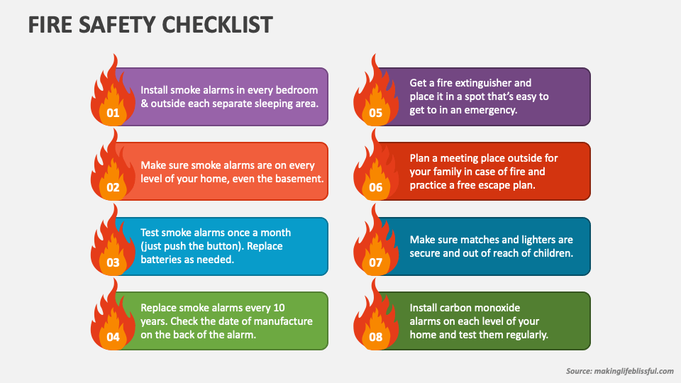 Ways To Prevent Fire Hazards Fire Safety Checklist