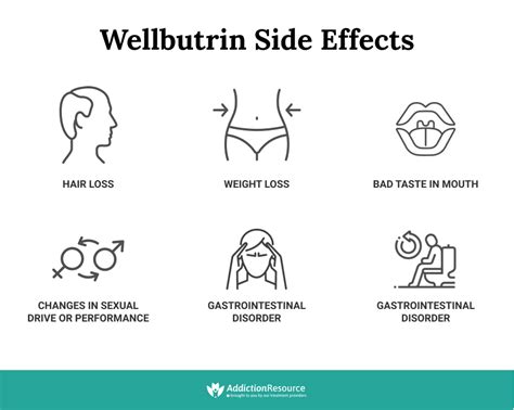 Wellbutrin Side Effects What Are Its Common And Rare Risks