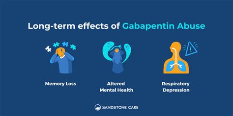 What Is Gabapentin Can You Misuse And Abuse