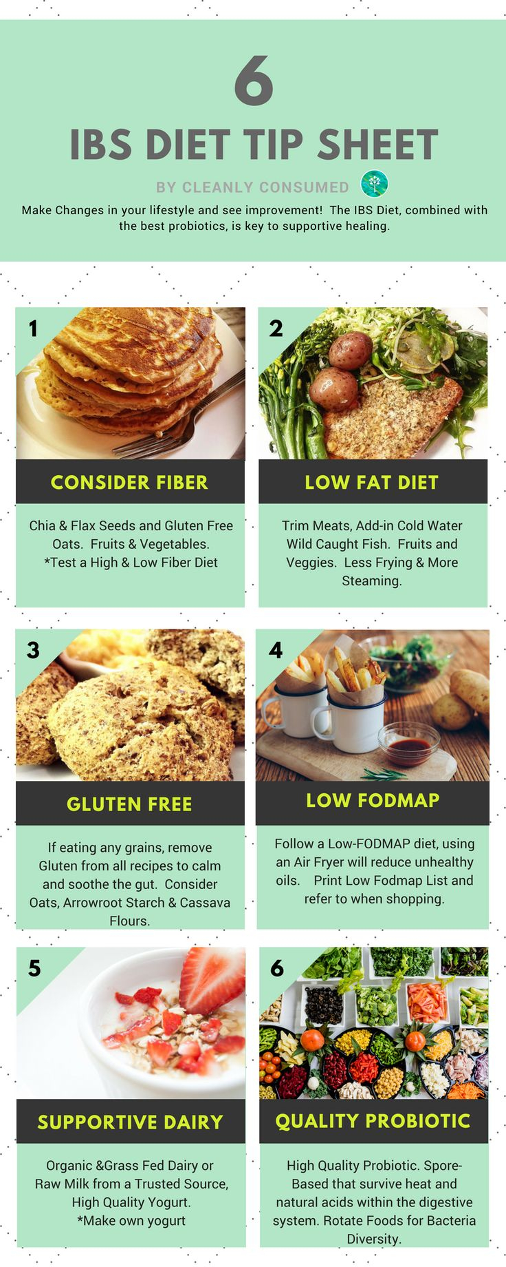 What Is The Best Diet For Ibs Sufferers Printabledietplan Com