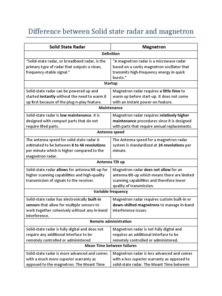 What Is The Essential Difference Between Solid Waste And Industrial