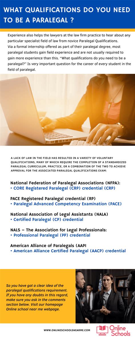 What Qualifications Do You Need To Become A Paralegal Elucidation