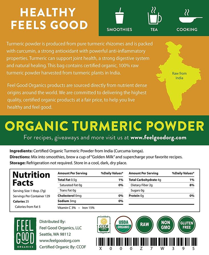 Where To Buy Turmeric Best Brands For Supplements Powder Root