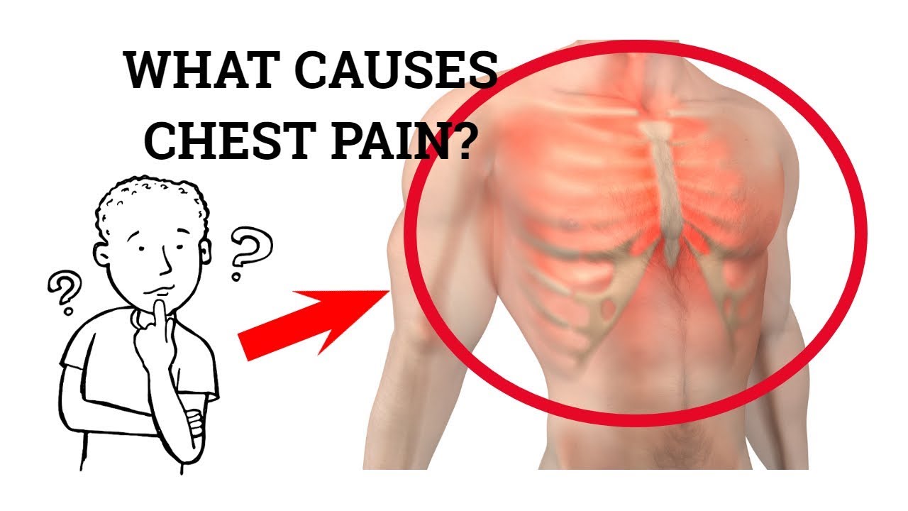 Why Pain In The Top Left Chest During Exercise Youtube