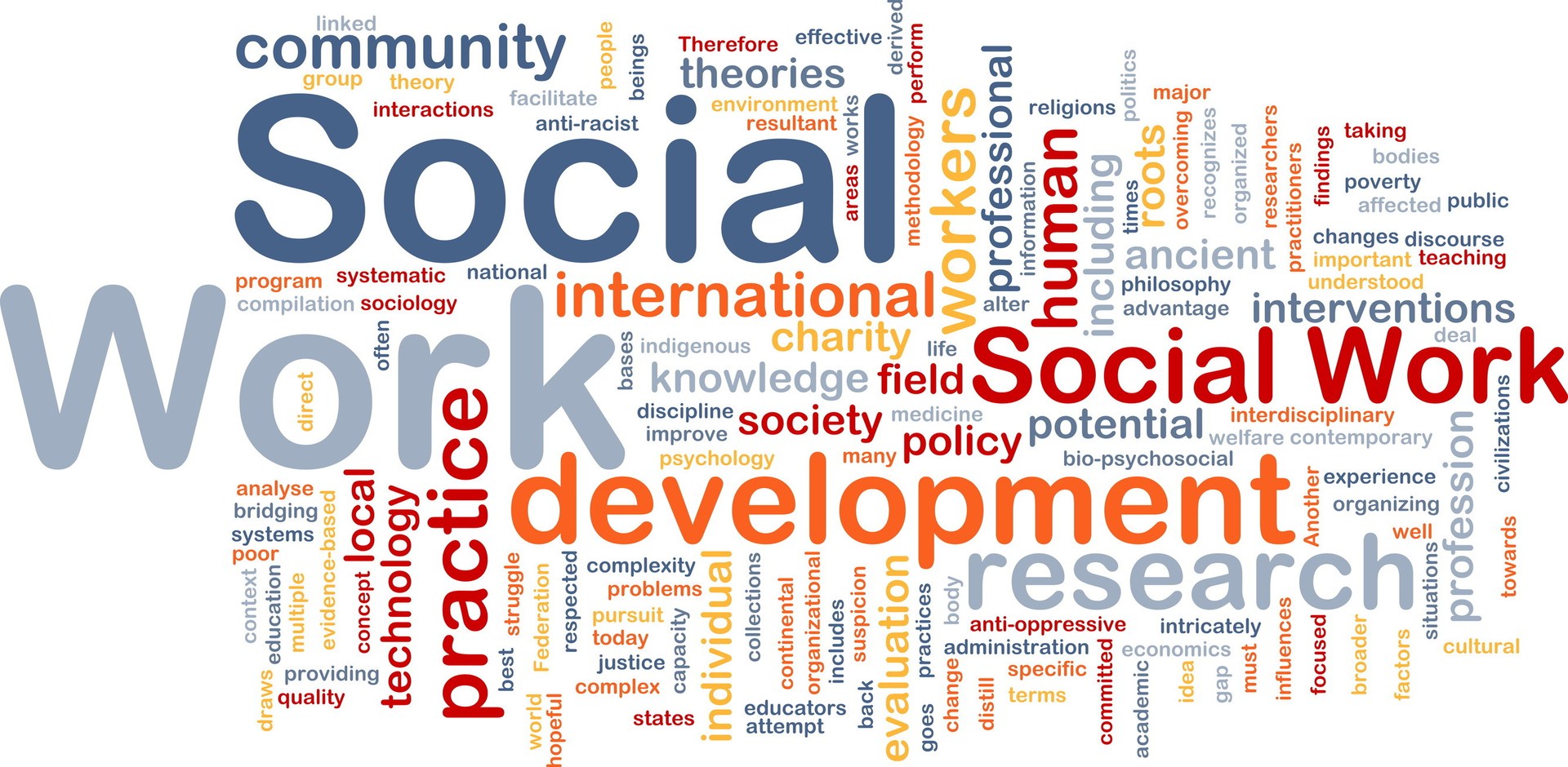 Why Social Work Belongs In The Future And Some Ideas About How To Get