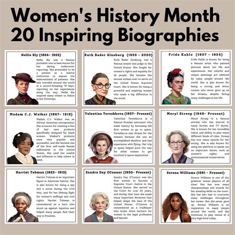 Women S History Month Inspiring Biographies Posters Bulletin Board