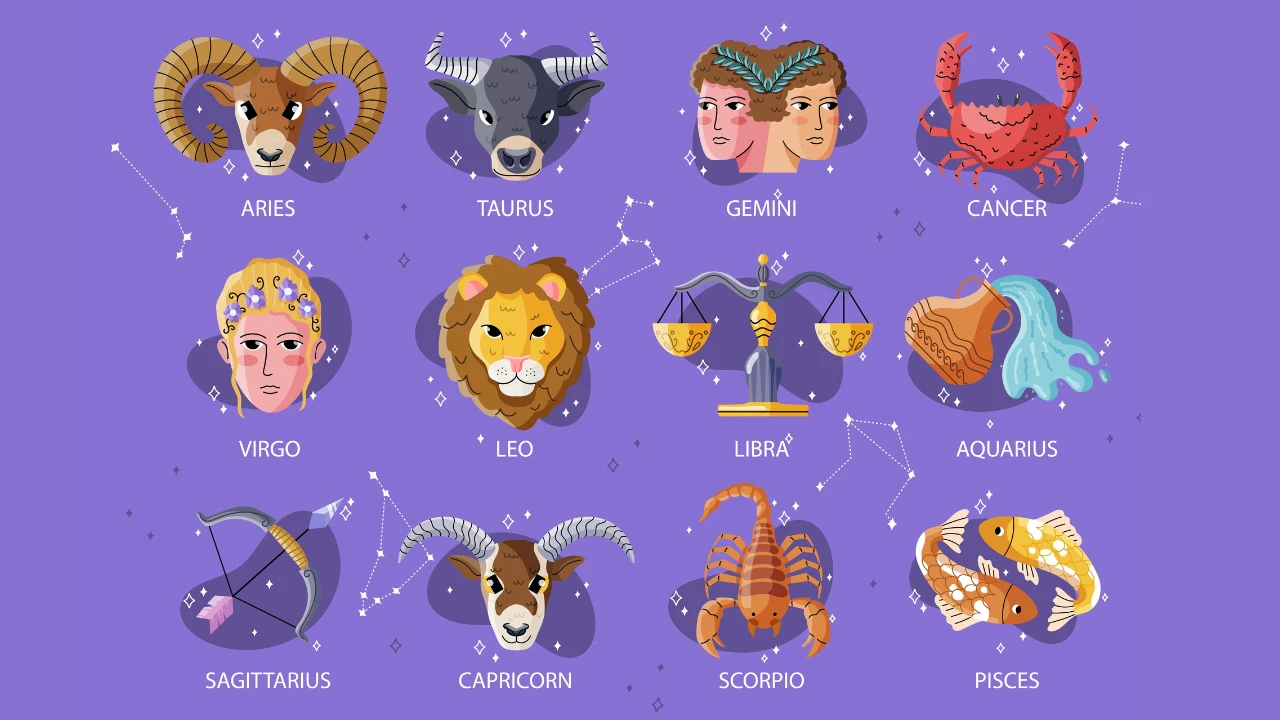 Zodiac Sign Symbols Their Meanings Numerology Sign