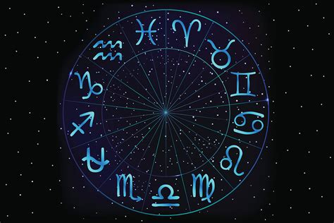 Zodiac Signs Aka Astrology Horoscope Star Signs